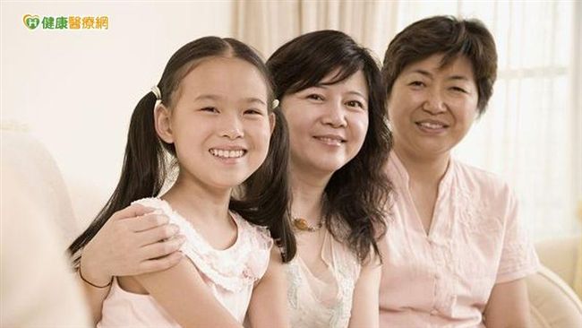 乳癌來襲　家族成員需做BRCA嗎？