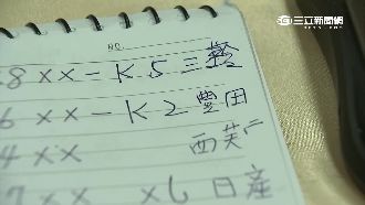 老少戀毒鴛鴦　狡猾住汽旅抄車牌躲警