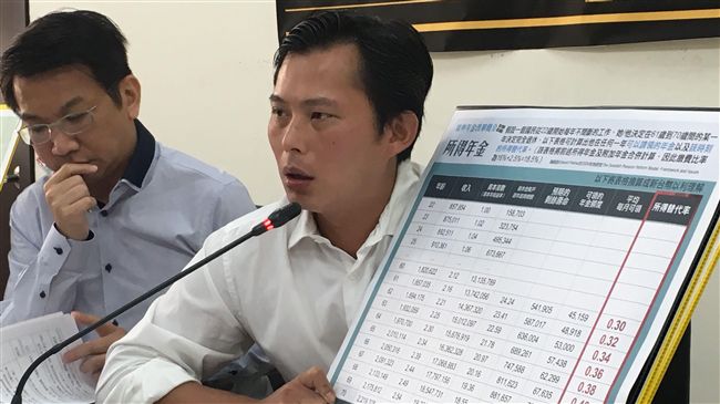 黃國昌：不計毀譽推動年金改革