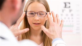 配眼鏡_shutterstock