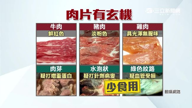 肉片發芽、起水泡！專家教如何看變質