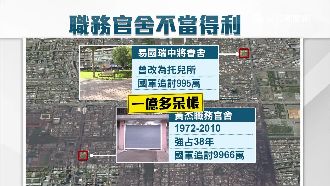 軍霸佔官舍！不當得利破億全民難討回