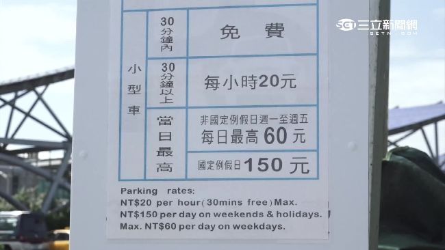 馬公機場停車費漲5倍　民眾荷包失血