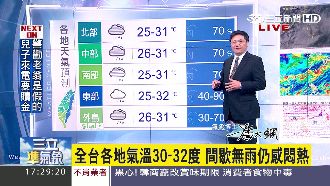 西南風增強天氣不穩　降雨持續到明天
