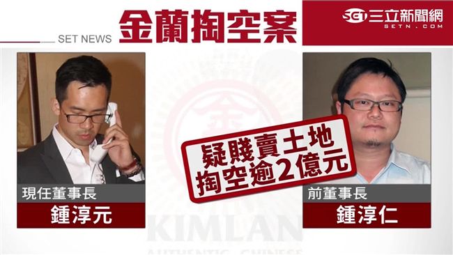 金蘭王國豪門恩怨　堂弟告堂哥吞上億