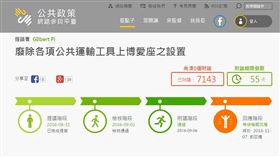 「廢除博愛座」提案（圖／翻攝自國發會平台）