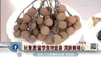 秋天節氣轉換　潤肺補心有訣竅