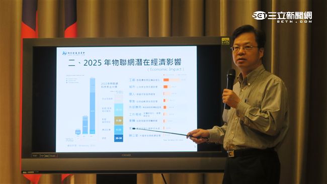 行政院通過「亞洲•矽谷推動方案」