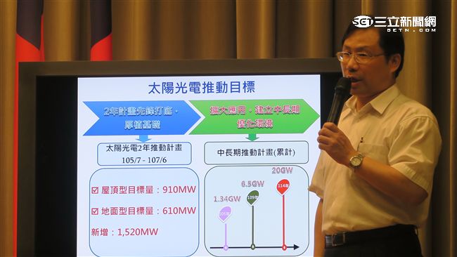太陽能光電推動2年達1.52GW