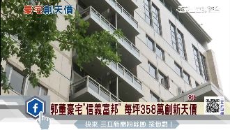 郭董豪宅信義富邦　每坪358萬天價