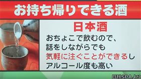 日本,節目,喝酒,紅酒,日本酒,龍舌蘭,野格酒,約會(https://www.youtube.com/watch?v=ZjYYeU5njHQ)