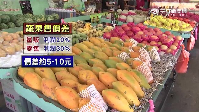 菜蟲層層剝削　10元香蕉變45元