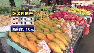 菜蟲層層剝削　10元香蕉變45元