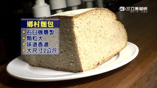 「千元麵包」尬吳寶春　民眾盲測拚口感│三立新聞台