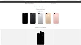 iPhone 7,26k 圖／shutterstock／達志影像