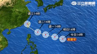 假期泡湯！14號颱「莫蘭蒂」恐撲台