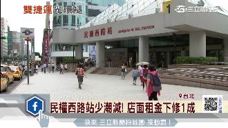 雙捷運光環褪！附近商圈生意一落千丈