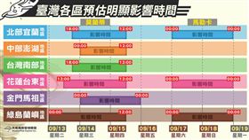 莫蘭蒂,馬勒卡,颱風（圖／翻攝自WeatherRisk 天氣風險臉書）
https://www.facebook.com/WeatherRisk.Co/posts/1237968662903490
