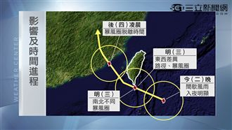 入夜風雨強！莫蘭蒂暴風半徑包到雲林