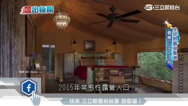 全球瘋露營！移動奢華露營車超吸睛