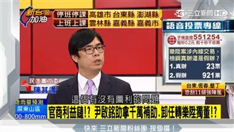 尹啟銘涉政商勾結？陳其邁驚爆內幕