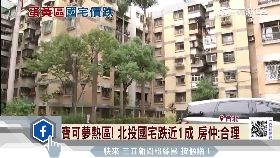 Ｃ國宅三字頭1200