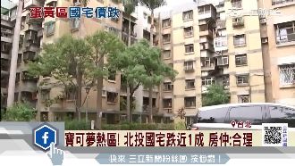 北市精華區國宅房價直落　下探3字頭
