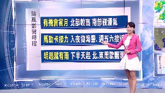 中颱馬勒卡將襲台　北部、東北部警戒