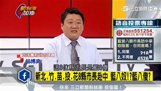 8縣市長赴中恐違法？何博文重砲抨擊