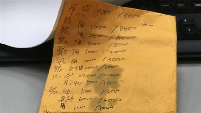 民眾拾獲一包現金　紙袋上的字有洋蔥