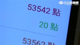 看準民眾愛集點　業者搶攻點數經濟