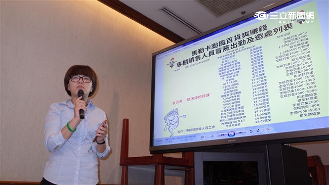 颱風休假要被罰？百貨空櫃罰金近萬元