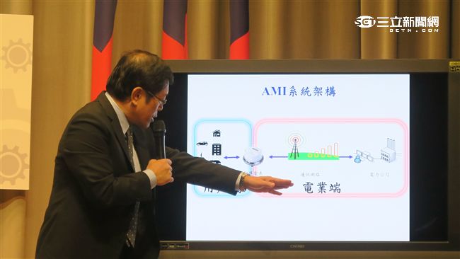 政院拍板　智慧電表8年推動計畫