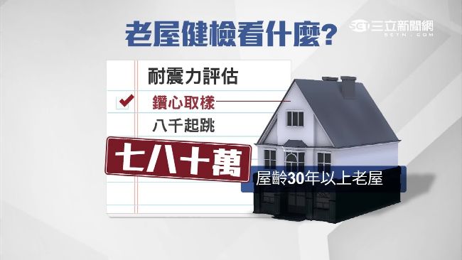 老屋健檢看「耐震」　費用竟八千起跳
