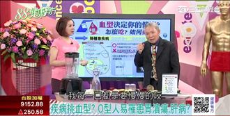 O型人肝不好？養肝蔬果汁加這味就對