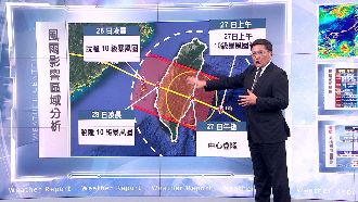 16級強陣風！胖颱梅姬明直衝花東