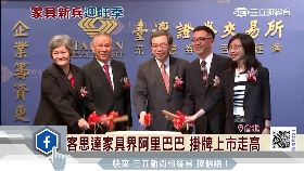 S 客思達阿里1600