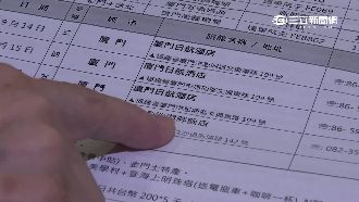 颱風天出團住廢墟　旅行社：符合程序