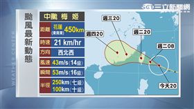三立準氣象 2016/09/26 梅姬颱風