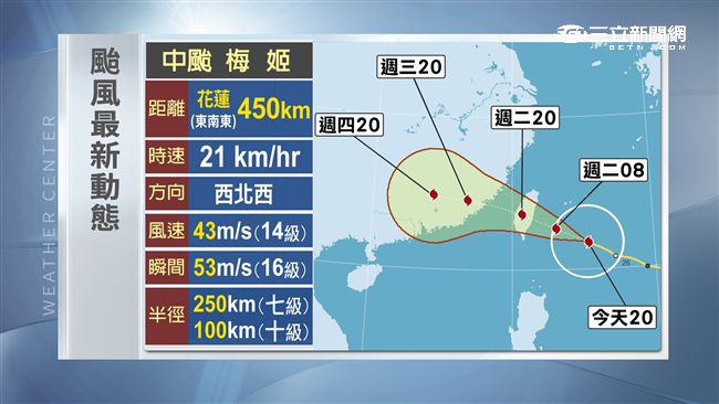 6縣市明早上班課　網友酸：幸福城市