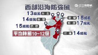 梅姬伴狹管效應　西半部越晚風越強