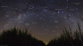 地球軸心變動　將出現第13星座？（圖／ NASA）