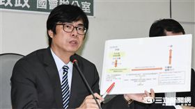 陳其邁 圖／記者林敬旻攝