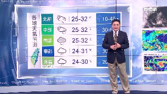 「芙蓉」影響台灣　沿海風浪大易降雨