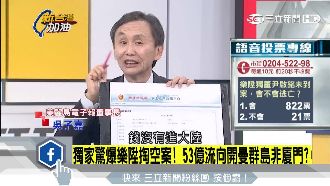 吳子嘉爆樂陞掏空案：53億錢藏海外