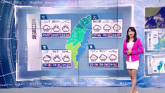 東北風影響　下周東北部注意短暫陣雨