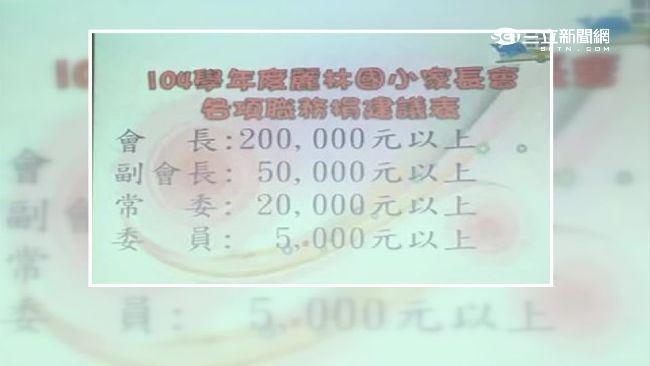 千金難買家長會　會長職行情價20萬