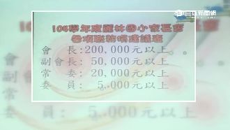 千金難買家長會　會長職行情價20萬