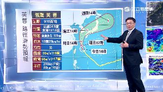 芙蓉今離台最近　周四、五有低壓影響