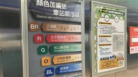 捷運啟動站名編號作業　5號板南線以後叫「BL板南線」